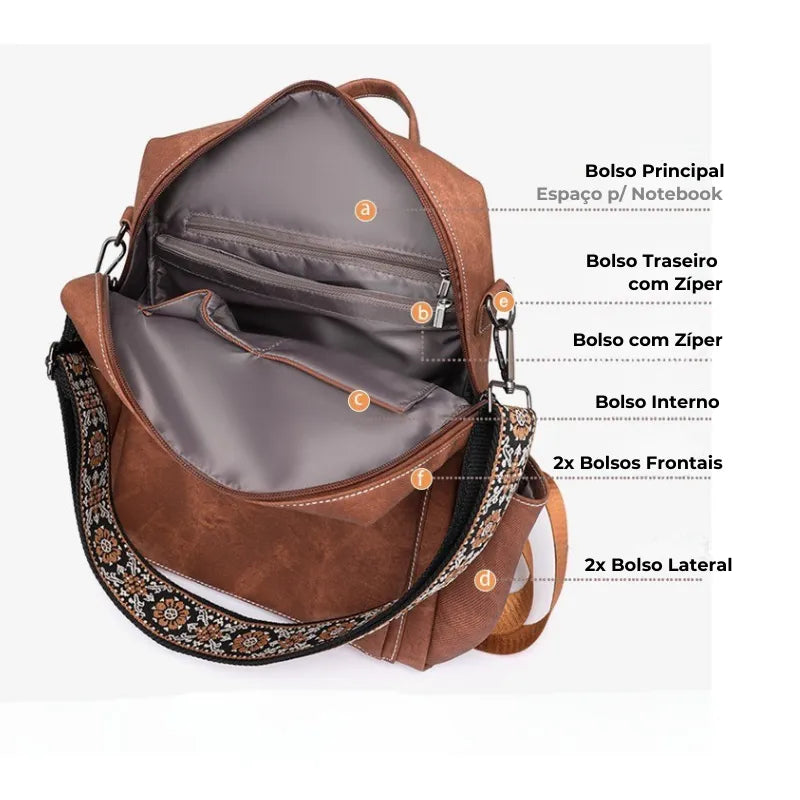 Bolsa Mochila Feminina de Couro Vegano com Alça