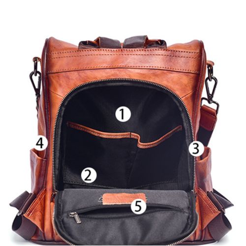 Mochila de Couro Feminina Retrô